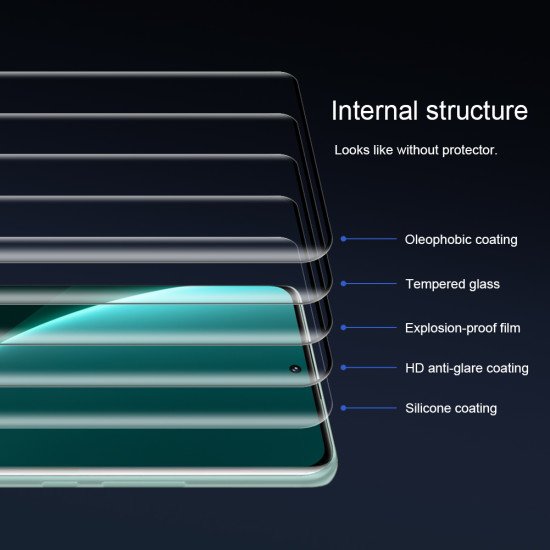 Mi 12 Pro 3D CP+MAX Темперирано стъкло Nillkin