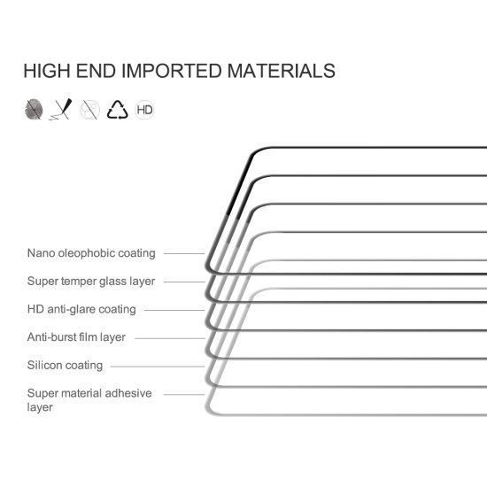 Redmi Note 11 Pro / 11 Pro 5G CP+PRO Темперирано стъкло Nillkin